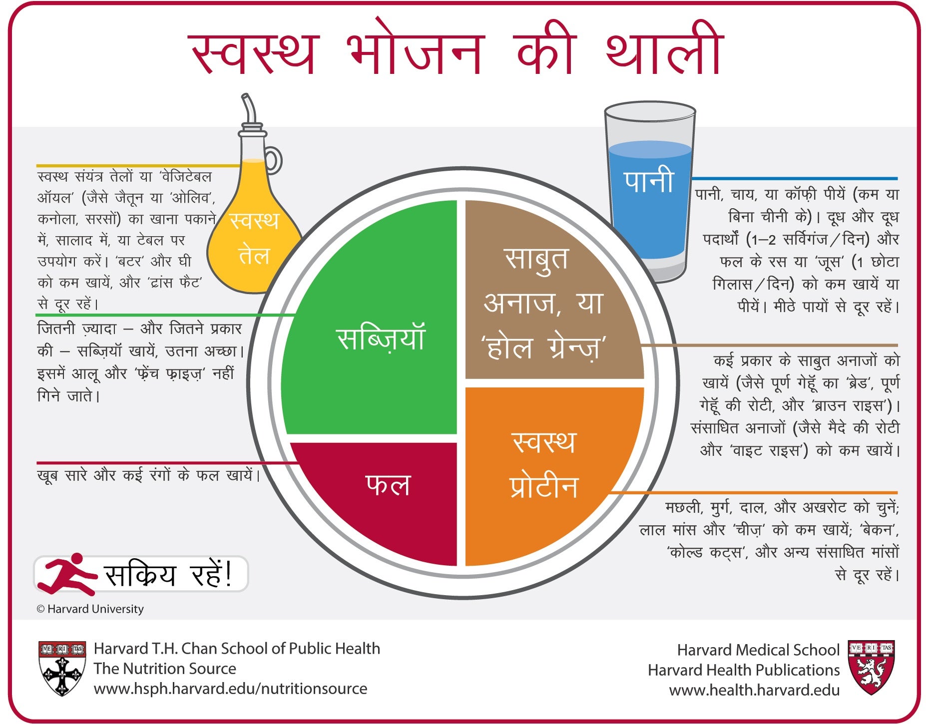 Weight Loss In Hindi Medicine