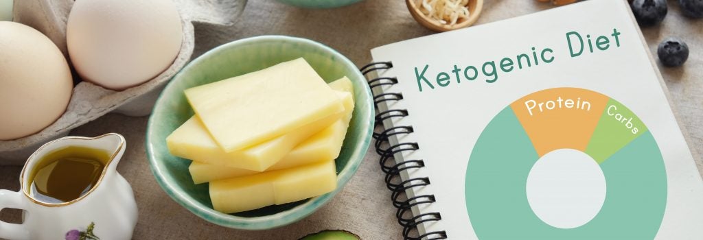 Some ketogenic diet foods, including cheese, butter, avocado, eggs, oil, almonds, blueberries, and coconut oil with recipe book titled ketogenic diet