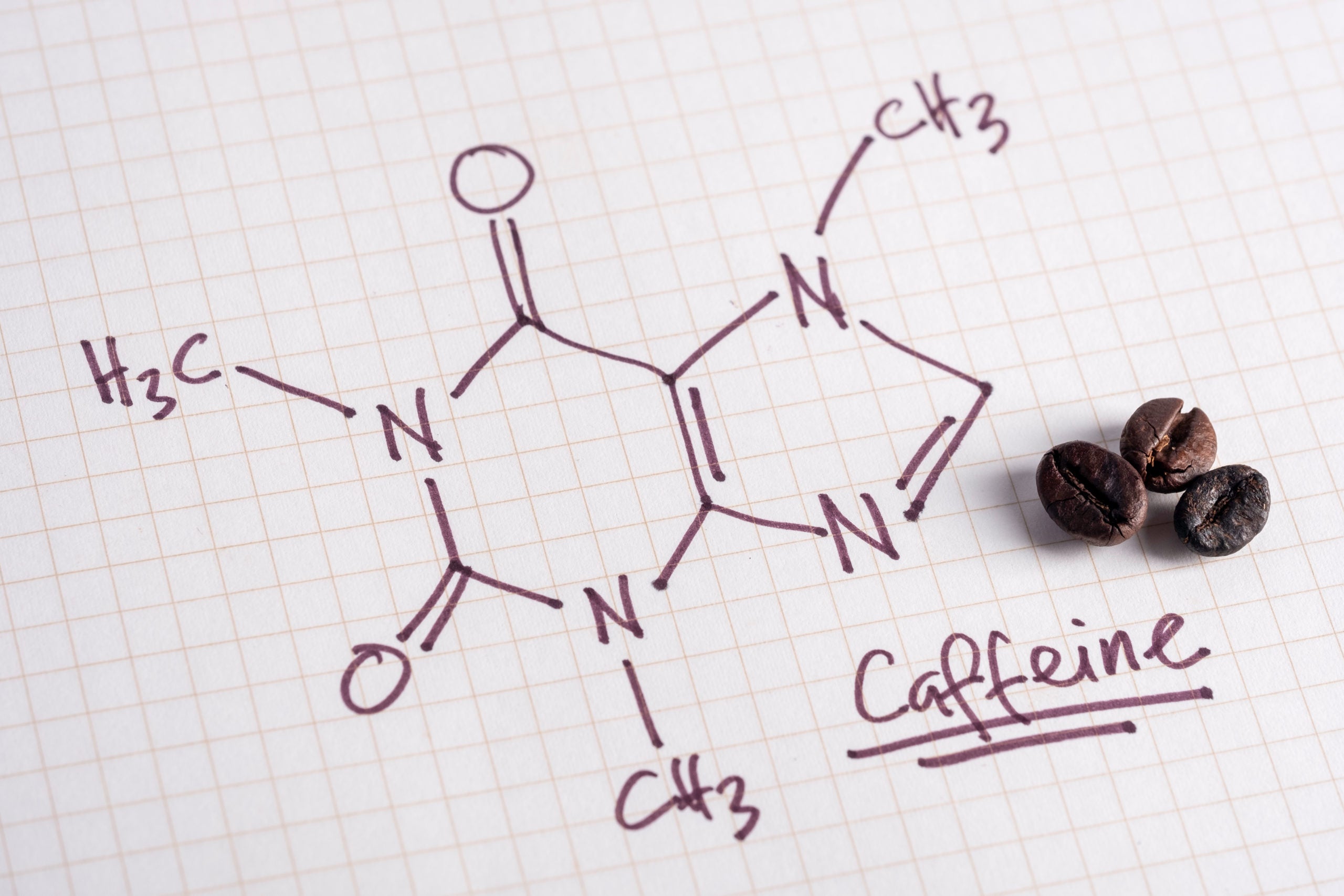 Caffeine Structure And Uses Caffeine Structure And Uses